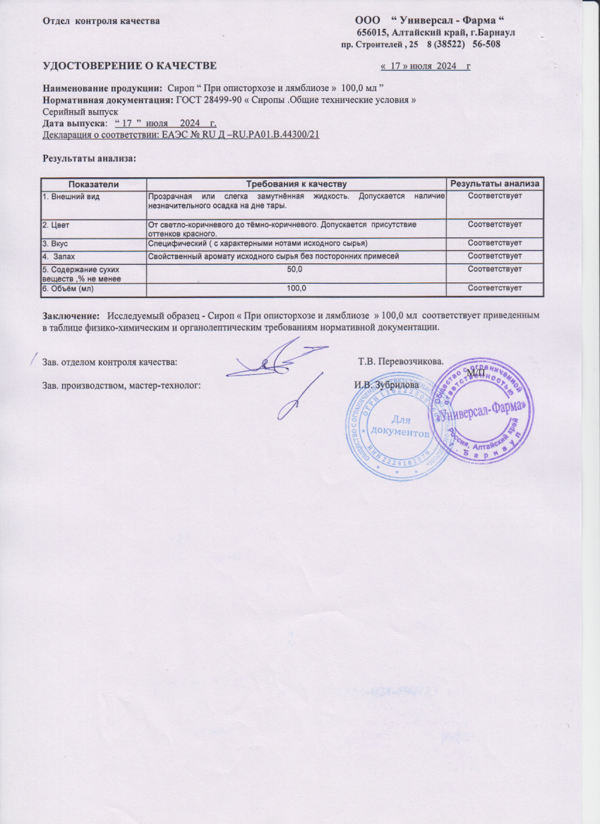 Паспорт №072024